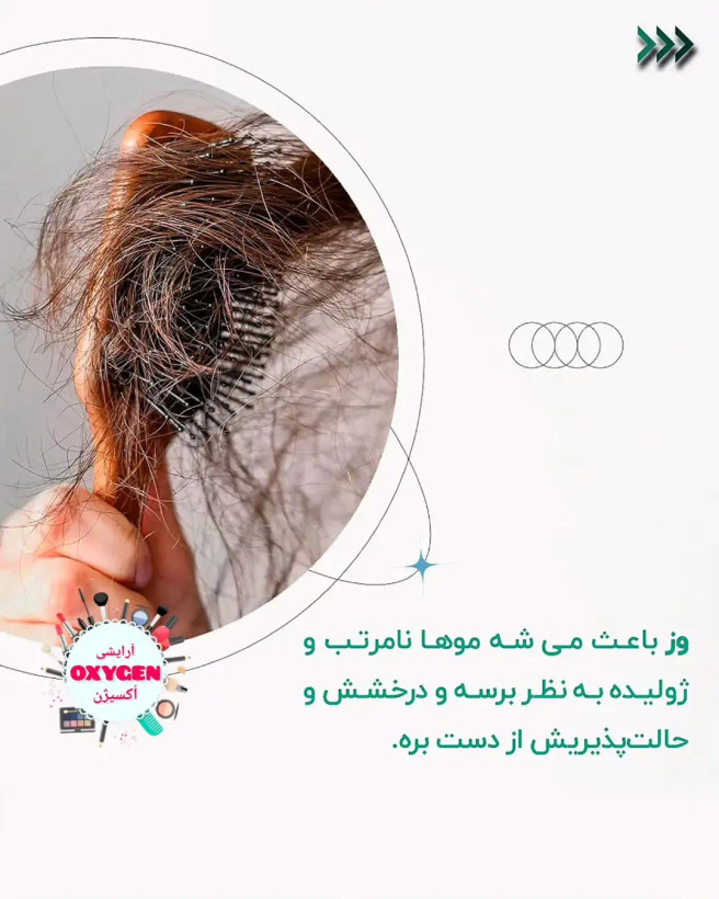 اسپری مو ضد وز صاف کننده کاسپین سبز شماره ۳